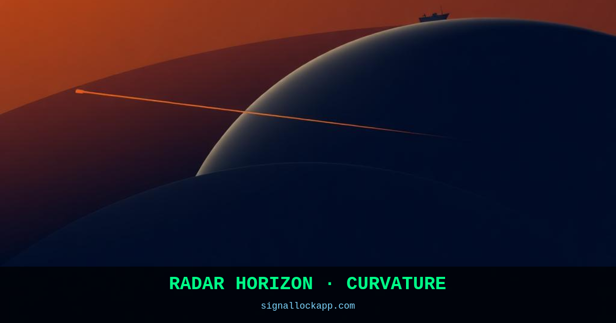 Radar Horizon — Why the Earth Curves Your Coverage