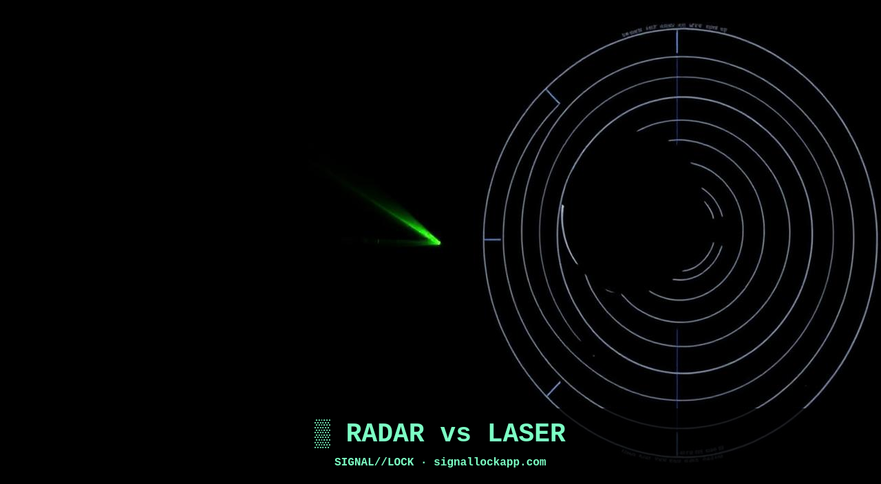 Radar vs Laser Rangefinder — When to Use Each